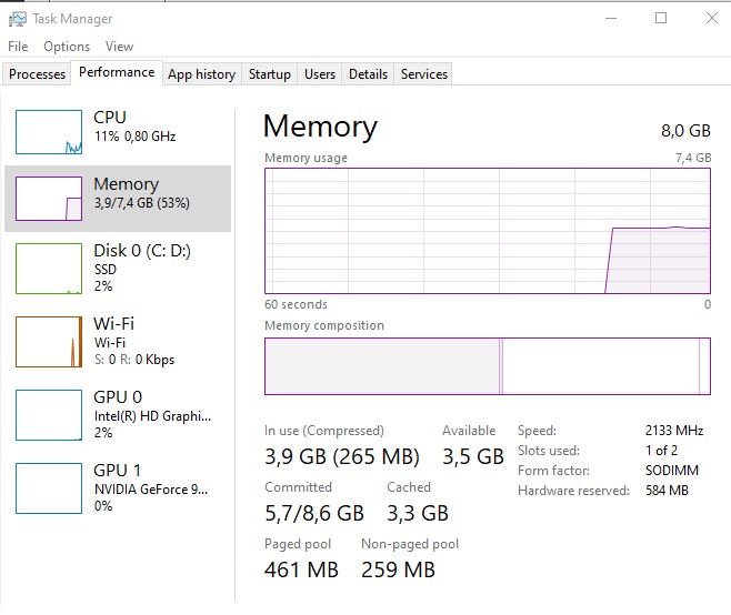 Task Manager RAM monitoring